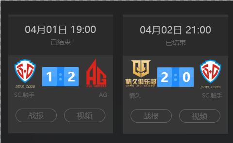 强调
