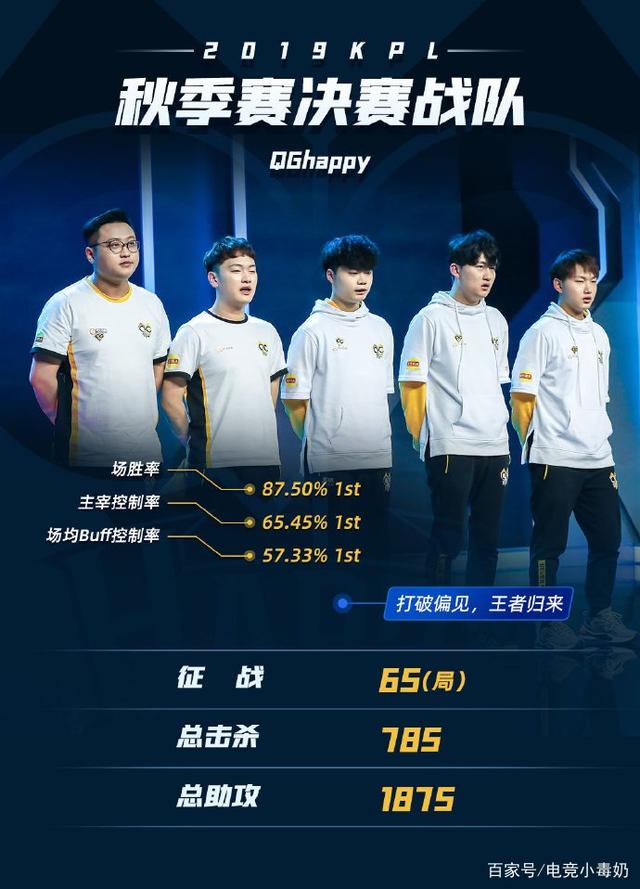 制关系